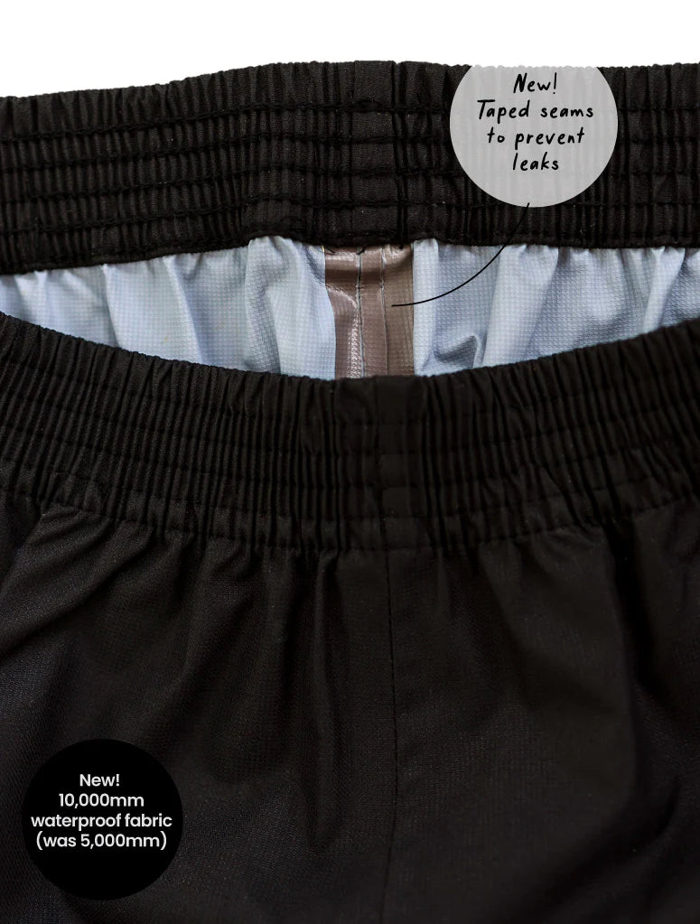 Therm - Splash Pant Black